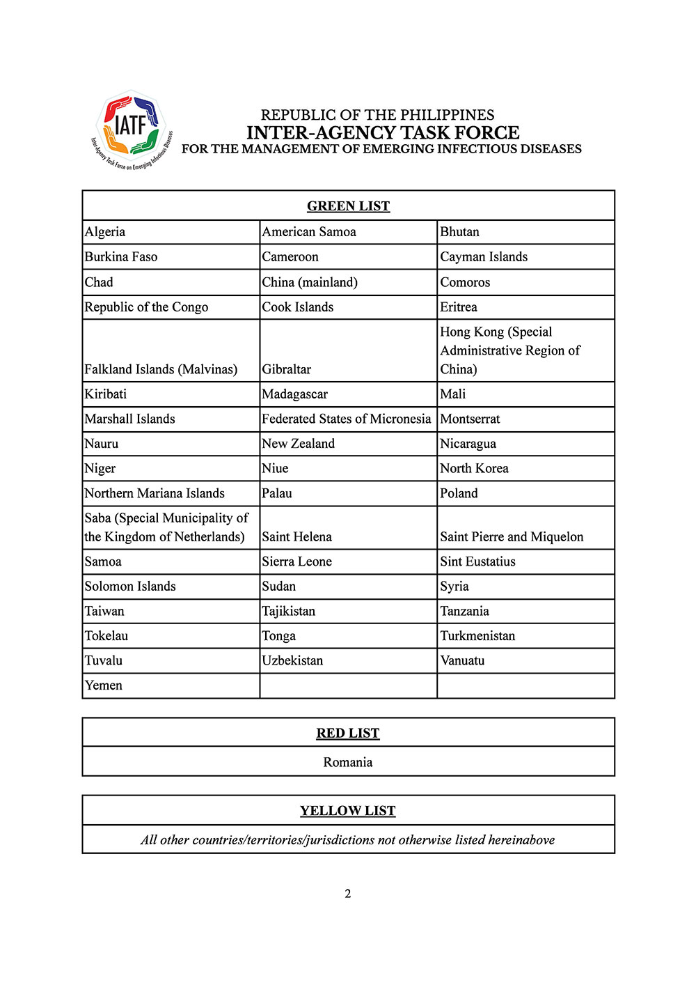 IATF-MEID res144B-2021-p2