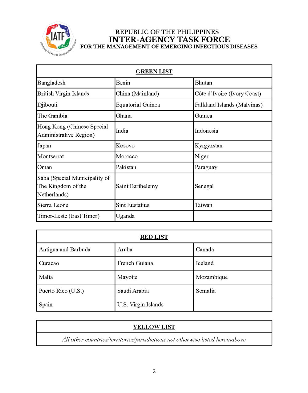 IATF-MEID res157B-2022-p2